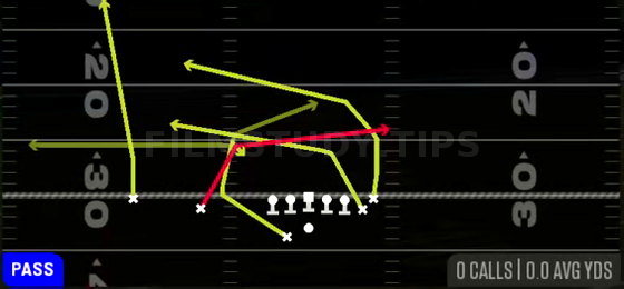 DBL Cross H-Choice — Pass play diagram