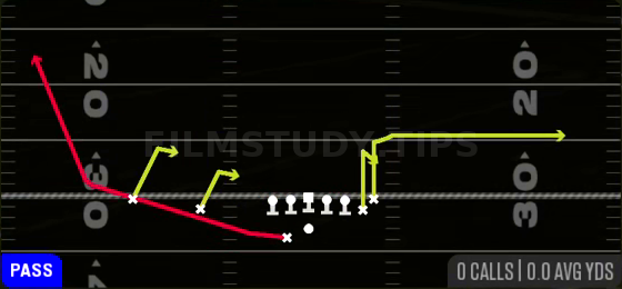 Snag HB Wheel — Pass play diagram