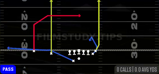 X Dagger — Pass play diagram