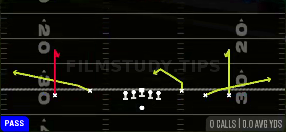 Curl Flats — Pass play diagram