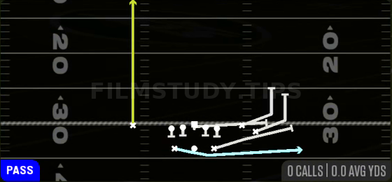 MTN HB Swing — Pass play diagram