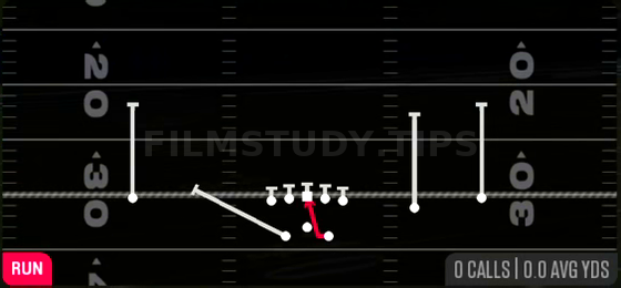Inside Zone LT — Run play diagram