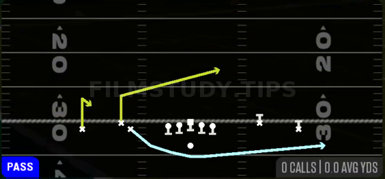 Empty MTN HB Swing — Pass play diagram