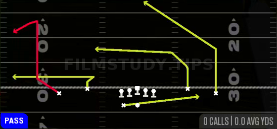 PA Read — Pass play diagram