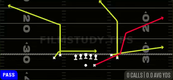 HB Scissors — Pass play diagram