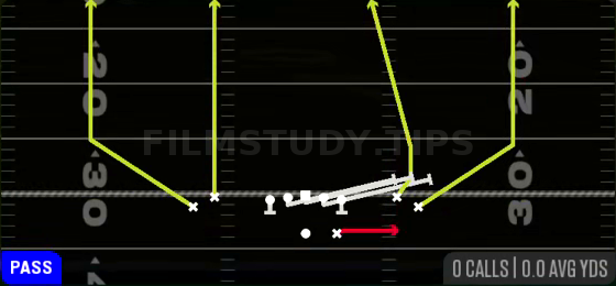 HB Slip Screen — Pass play diagram