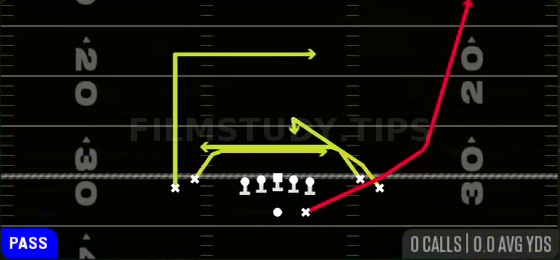 Mesh Spot — Pass play diagram