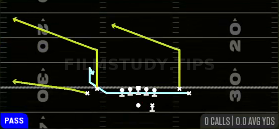 MTN Spot Y-Post — Pass play diagram