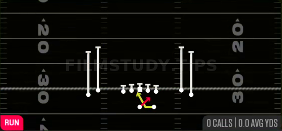 Read Option — Run play diagram