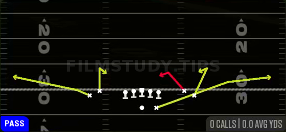 Spacing — Pass play diagram