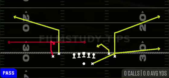 Spot X Option — Pass play diagram