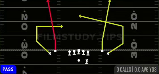 Tight Seams — Pass play diagram