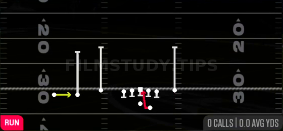 HB Pump Draw — Run play diagram