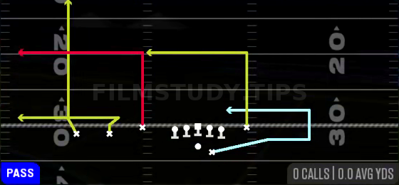MTN Empty Flood Switch — Pass play diagram