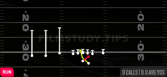 Read Option — Run play diagram