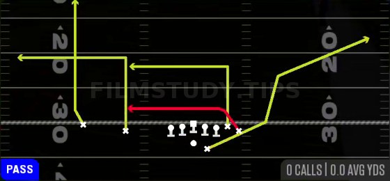Drive — Pass play diagram