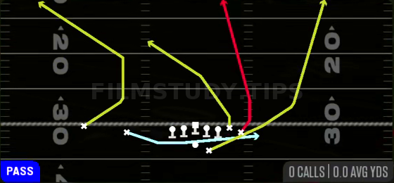 Fake Jet HB Wheel — Pass play diagram