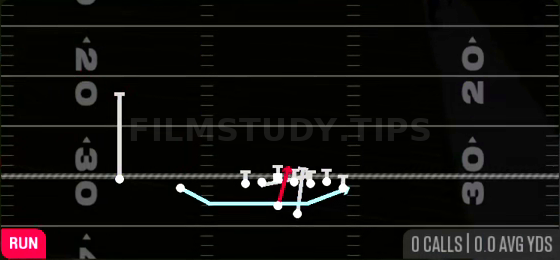 Jet Power Read — Run play diagram