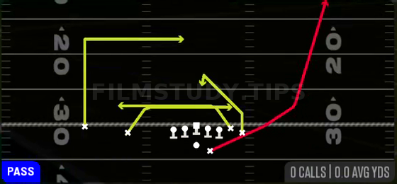 Mesh Spot — Pass play diagram