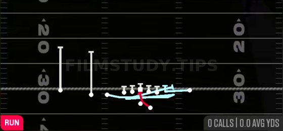 Sft MTN Inside Zone Split — Run play diagram