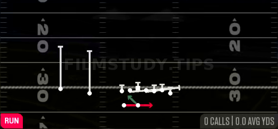 Buck Sweep Read Opt — Run play diagram