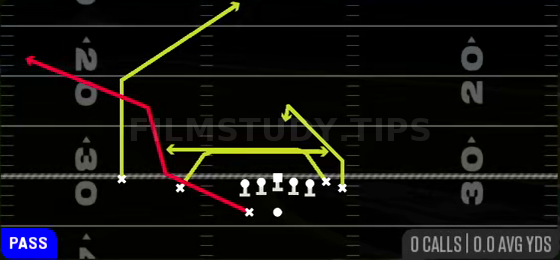 Mesh HB Corner — Pass play diagram
