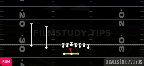 Mid Line Read Option — Run play diagram