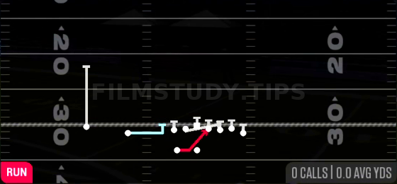 MTN HB Base — Run play diagram