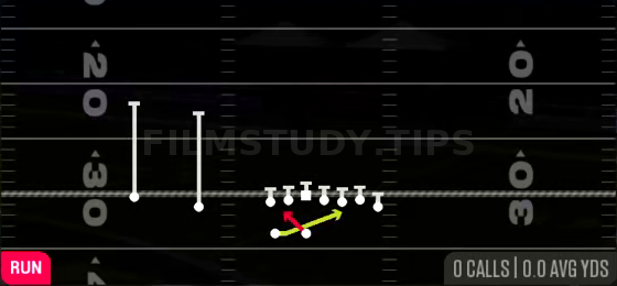 Read Option — Run play diagram