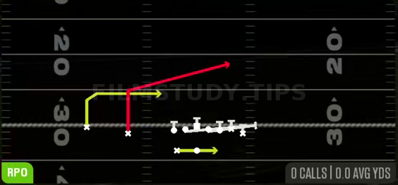 RPO Peek Buck Slant — RPO play diagram