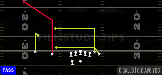 Smash — Pass play diagram