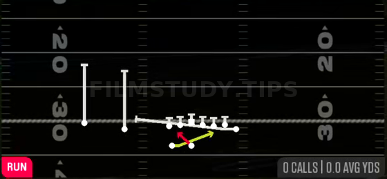 TE Lead Read Opt — Run play diagram