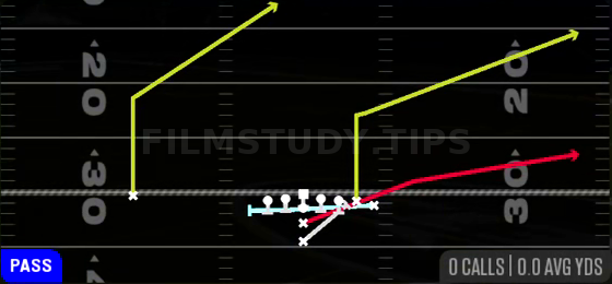 MTN PA Power — Pass play diagram