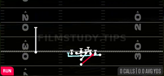 MTN Power — Run play diagram