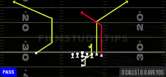 PA Scissors — Pass play diagram