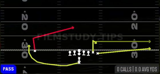 X Slant — Pass play diagram