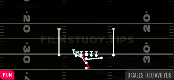 MTN Counter Solid — Run play diagram