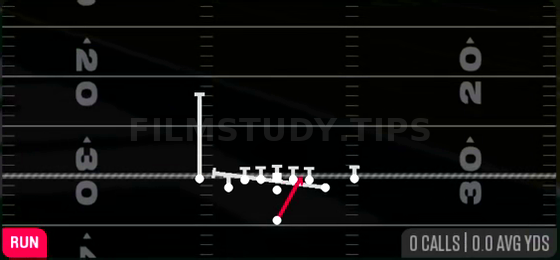 Inside Zone Split — Run play diagram