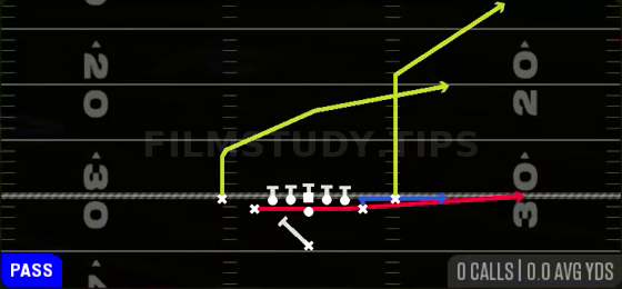 PA Boot Slide — Pass play diagram