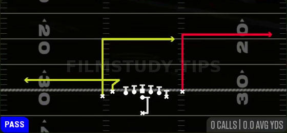 PA Deep Out — Pass play diagram