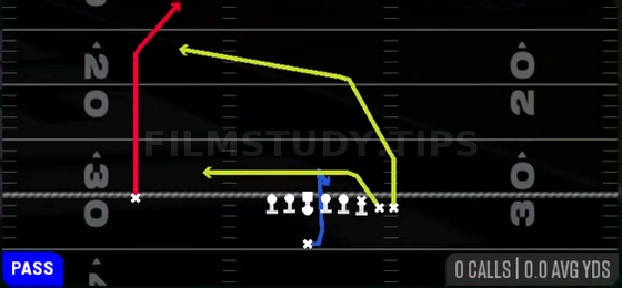Close PA Cross — Pass play diagram