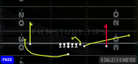 Curl Combo — Pass play diagram