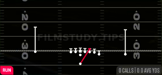 HB Misdirection — Run play diagram