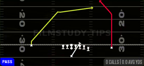 PA Misdirection Shot — Pass play diagram
