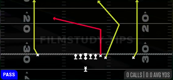 TE Attack — Pass play diagram