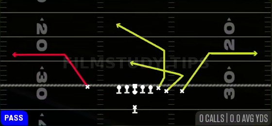 DBL Outs — Pass play diagram