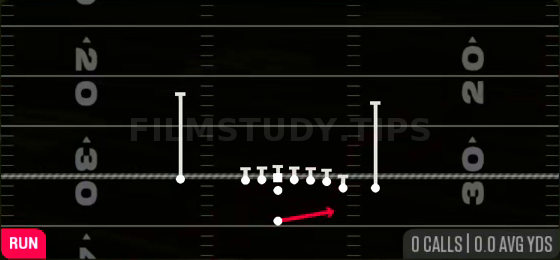 HB Zone Toss — Run play diagram