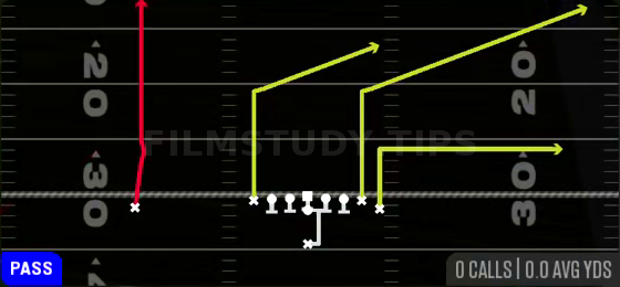 PA Dive — Pass play diagram