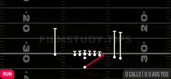 HB Stretch — Run play diagram