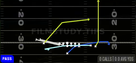 MTN Jet PA Slot Screen — Pass play diagram